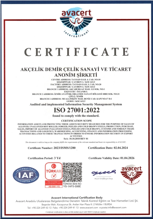 ISO27001